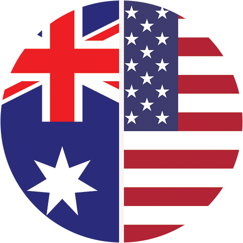 Australian Dollar to US Dollar