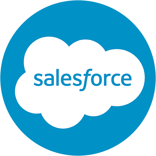 Salesforce Inc