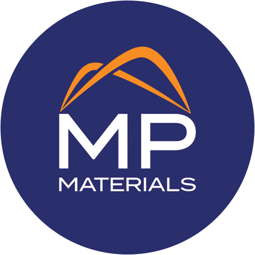 MP Materials Corp