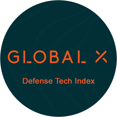 Global X Defence Tech Index ETF