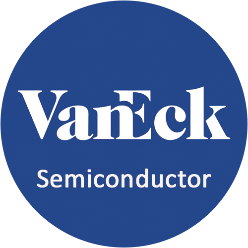 VanEck Semiconductor ETF 