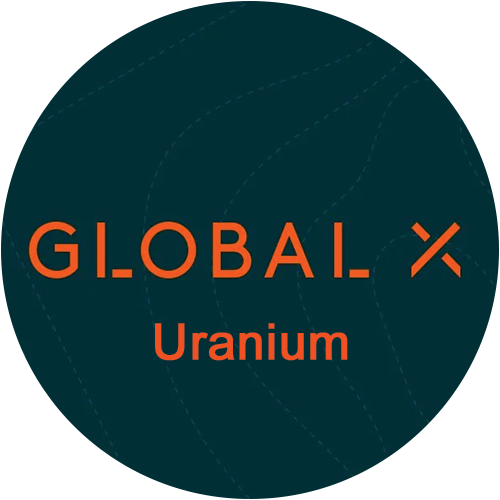 Global X Uranium ETF