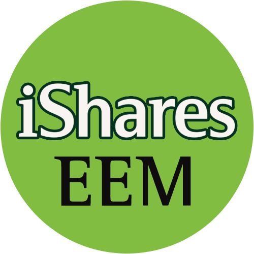 iShares MSCI Emerging Markets ETF