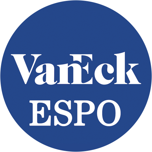 VanEck Video Gaming and eSports ETF