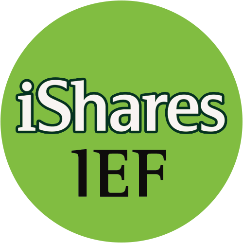 iShares 7-10 Year Treasury Bond ETF
