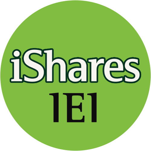 iShares 3-7 Year Treasury Bond ETF