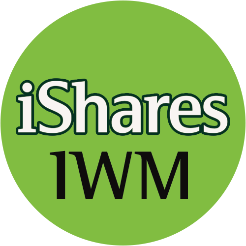 iShares Russell 2000 ETF