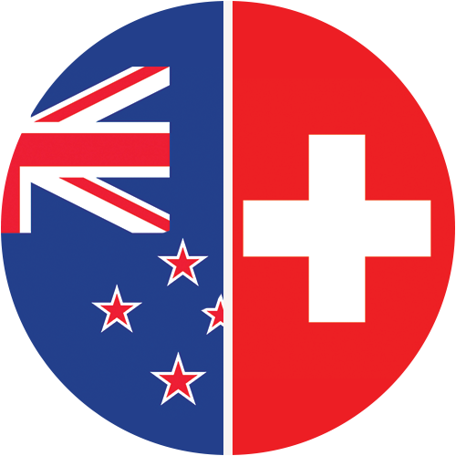 New Zealand Dollar to Swiss Franc