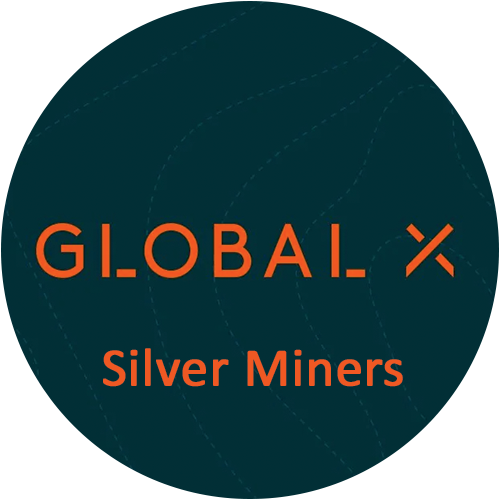 Global X Silver Miners ETF