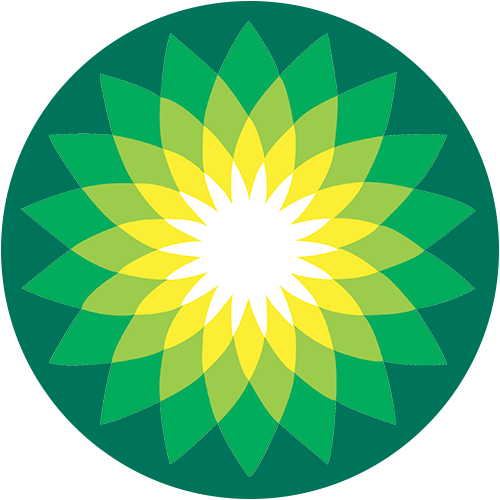 BP PLC