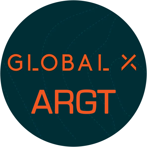 Global X MSCI Argentina ETF