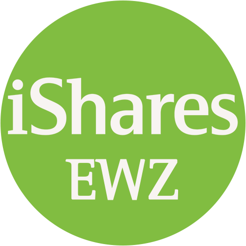 iShares MSCI Brazil ETF