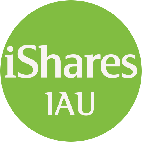 iShares Gold Trust