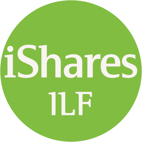 iShares Latin America 40 ETF