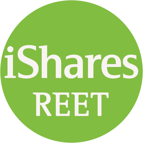 iShares Global REIT ETF