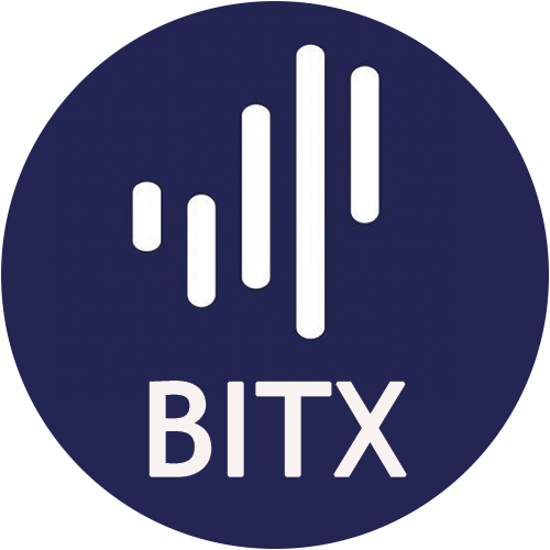 2x Bitcoin Strategy ETF