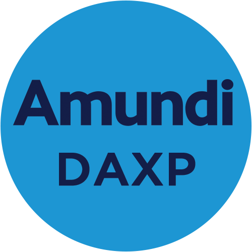 Amundi DAX II UCITS ETF Acc