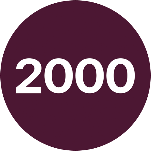 Russell 2000 Index
